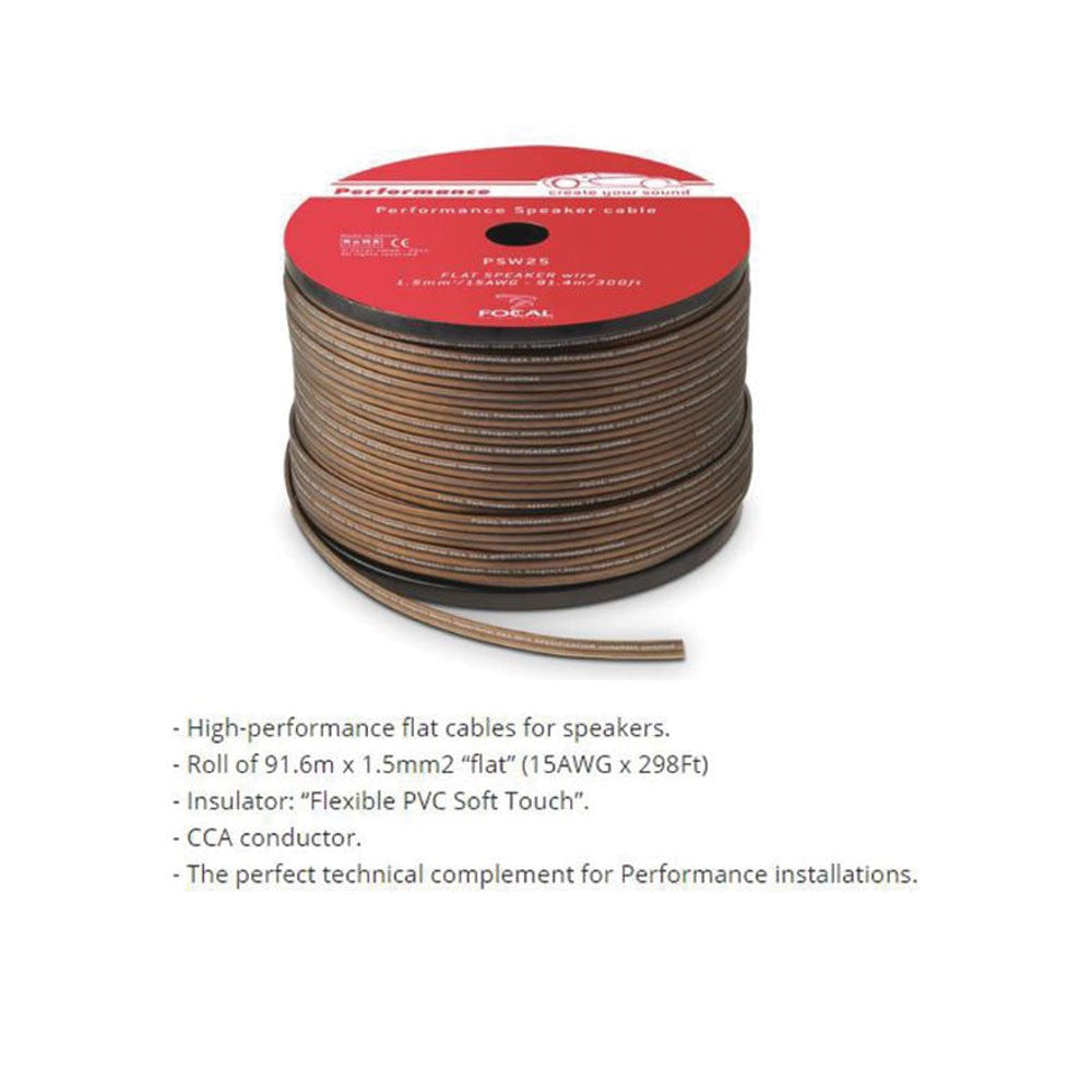 Focal Performance PSW25 / PSW15 High-performance Flay Speakers Cable [1 QTY = 1 METER]