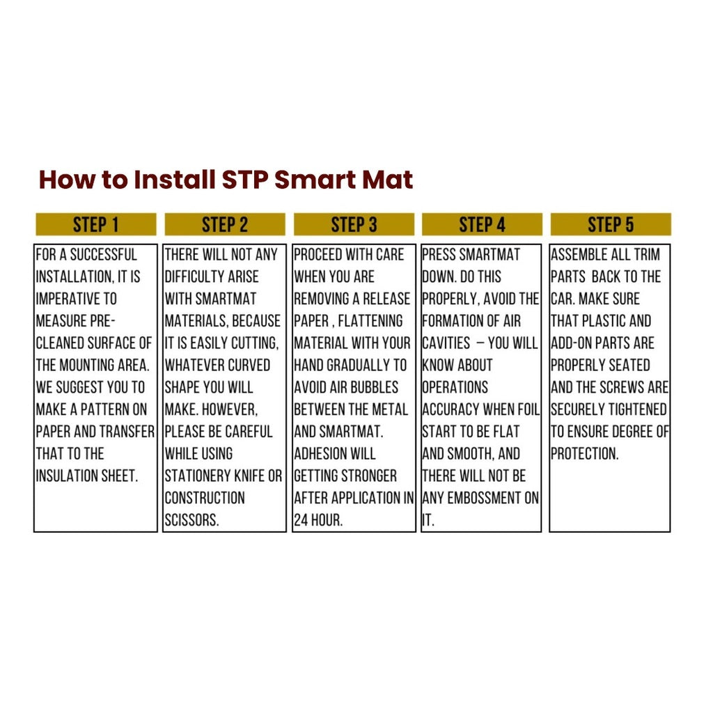 STP Standartplast Smart Mat 2mm Car Vibro-Damping Material 500mm x 750mm 2 layer (2/4doors with installation)