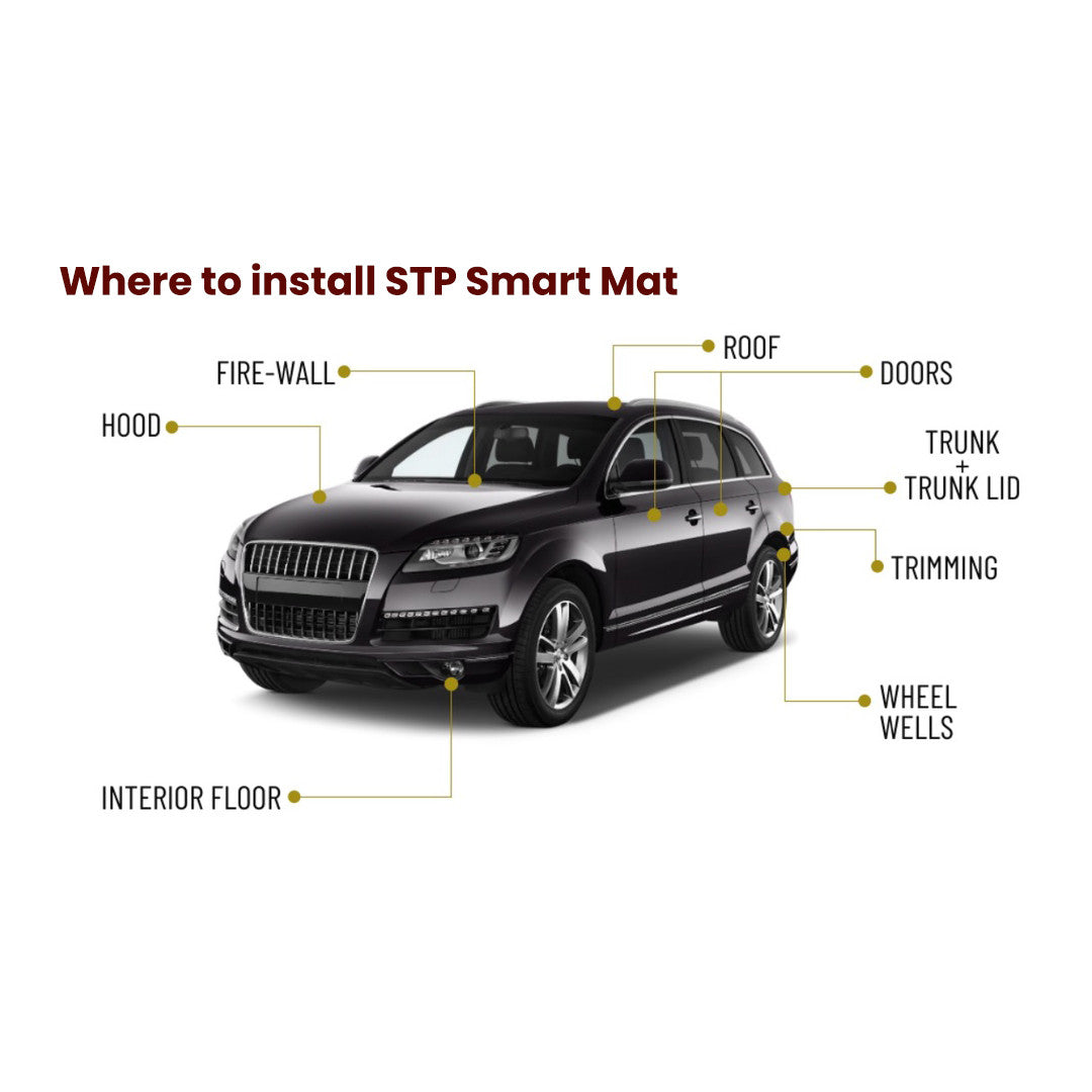 STP Standartplast Smart Mat 2mm Mastic Vibration-absorbing Material 500mm x 750mm (1 Sheet)